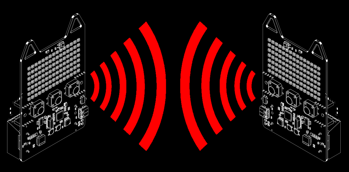 Badge Tag Interaction Diagram